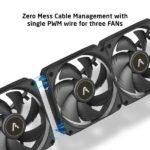 Prolab Design AI360 All-In-One 360mm CPU Liquid Cooler 1(1)