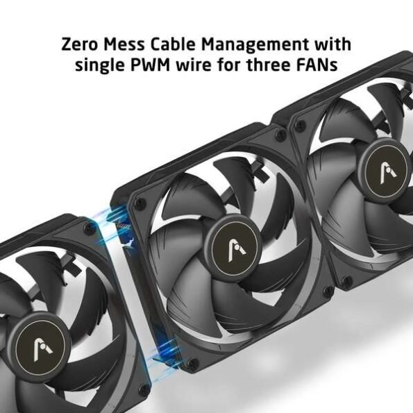 Prolab Design AI360 All-In-One 360mm CPU Liquid Cooler