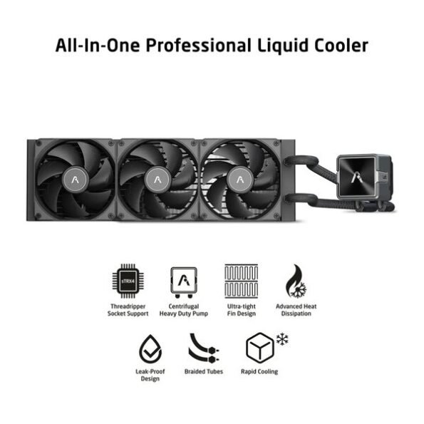 Prolab Design AI360 All-In-One 360mm CPU Liquid Cooler