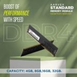 AARVEX 16GB 3200MHZ DDR4 DESKTOP RAM(1)