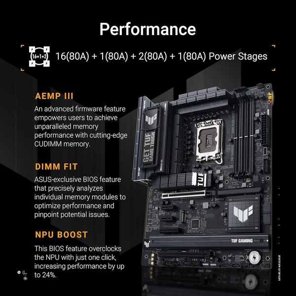ASUS TUF GAMING Z890 PLUS WIFI 3(1) ASUS TUF GAMING Z890 PLUS WIFI