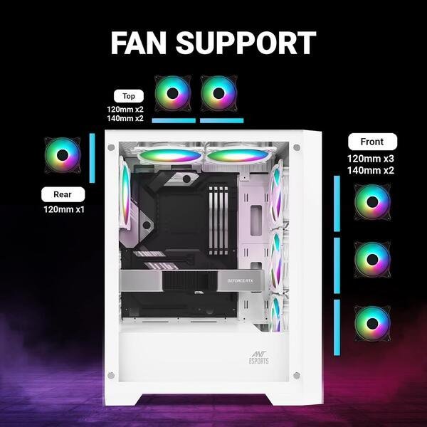 Ant Esports Chassis ICE-170TG-White (Chassis Without Power Supply) - Image 5