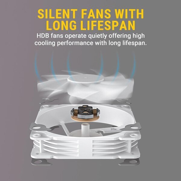 Ant Esports ICEGLOW-240MM ARGB LIQUID COOLER WHITE - Image 2