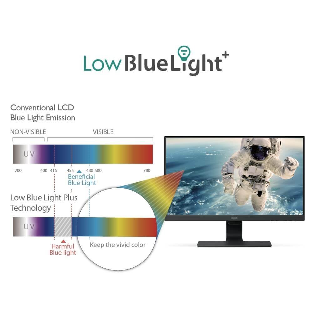 BENQ GW2480L 24INCH MONITOR - Image 5