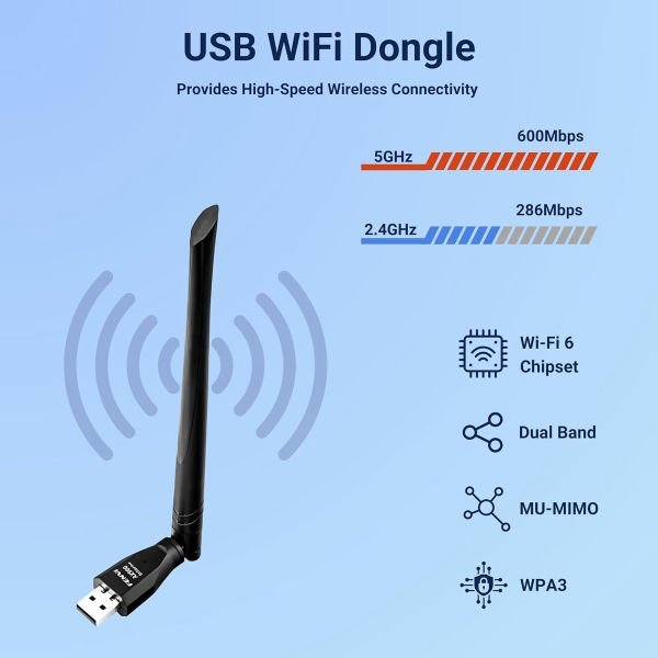 FENVI AX900 WIRELESS USB ADAPTER - Image 3