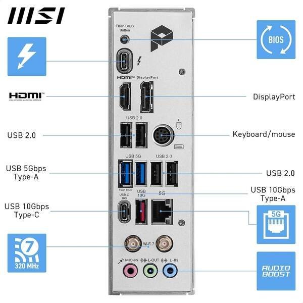 MSI Mainboard PRO Z890-A WIFI - Image 5