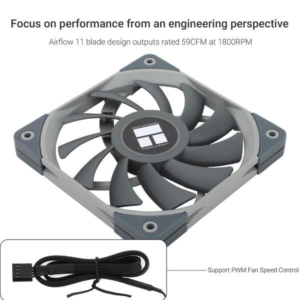 THERMALRIGHT TL-C12015 CASE FAN - Image 3
