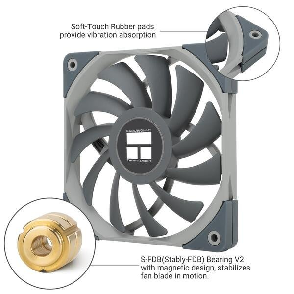 THERMALRIGHT TL-C12015 CASE FAN - Image 4