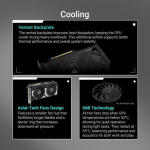 ASUS RTX 5060TI 16GB DUAL OC GDDR7
