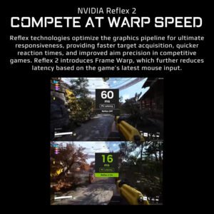 GIGABYTE RTX 5060TI 16GB WINDFORCE OC